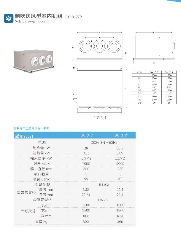 侧吹送风参数.jpg