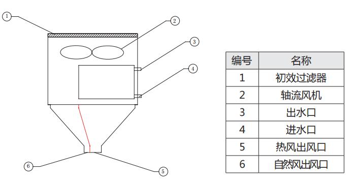 部件图片.jpg